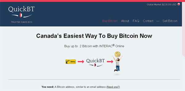 Where To Buy Bitcoins Online Insta!   ntly And Securely - 